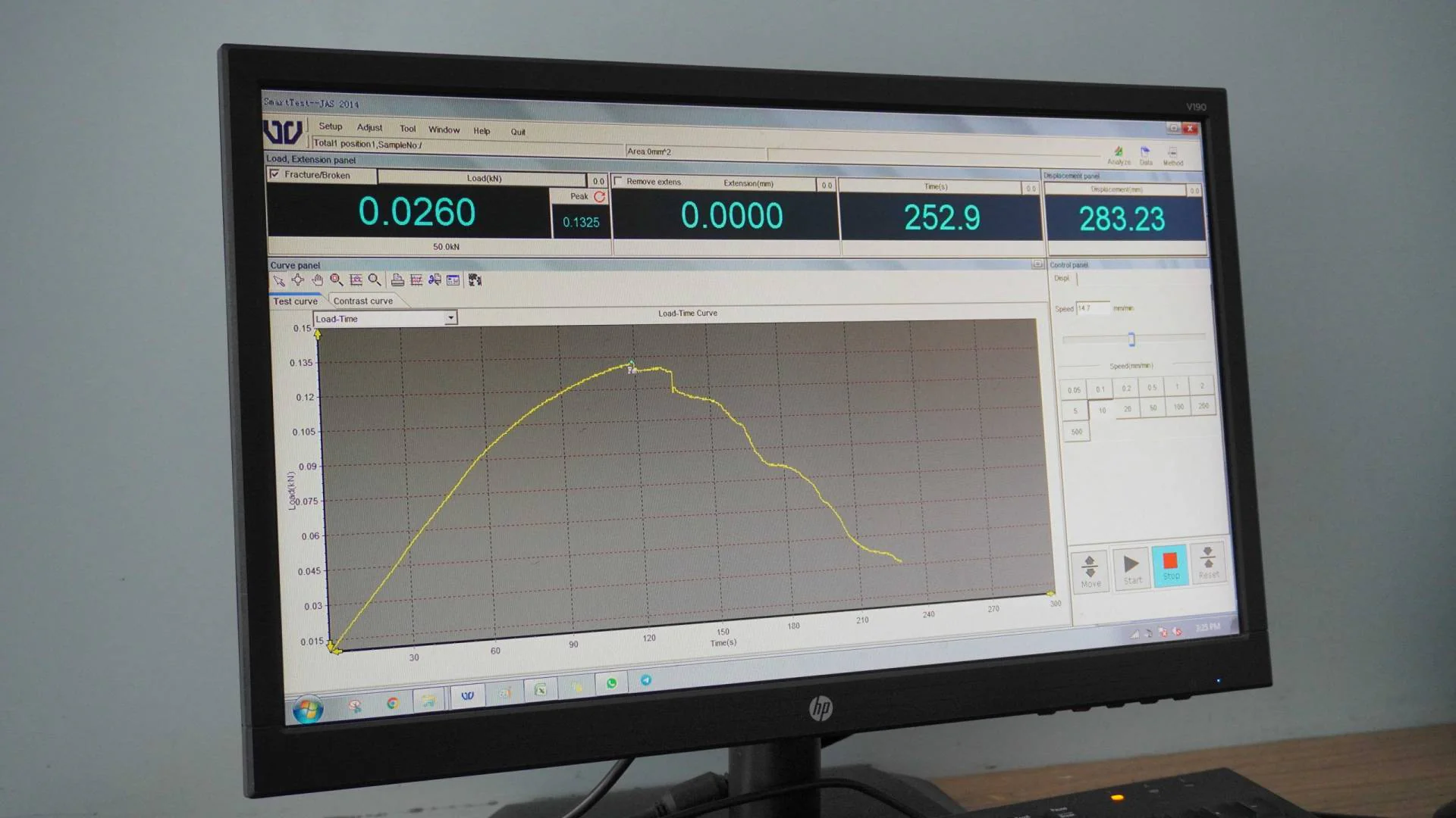 Product testing results on a laboratory monitor